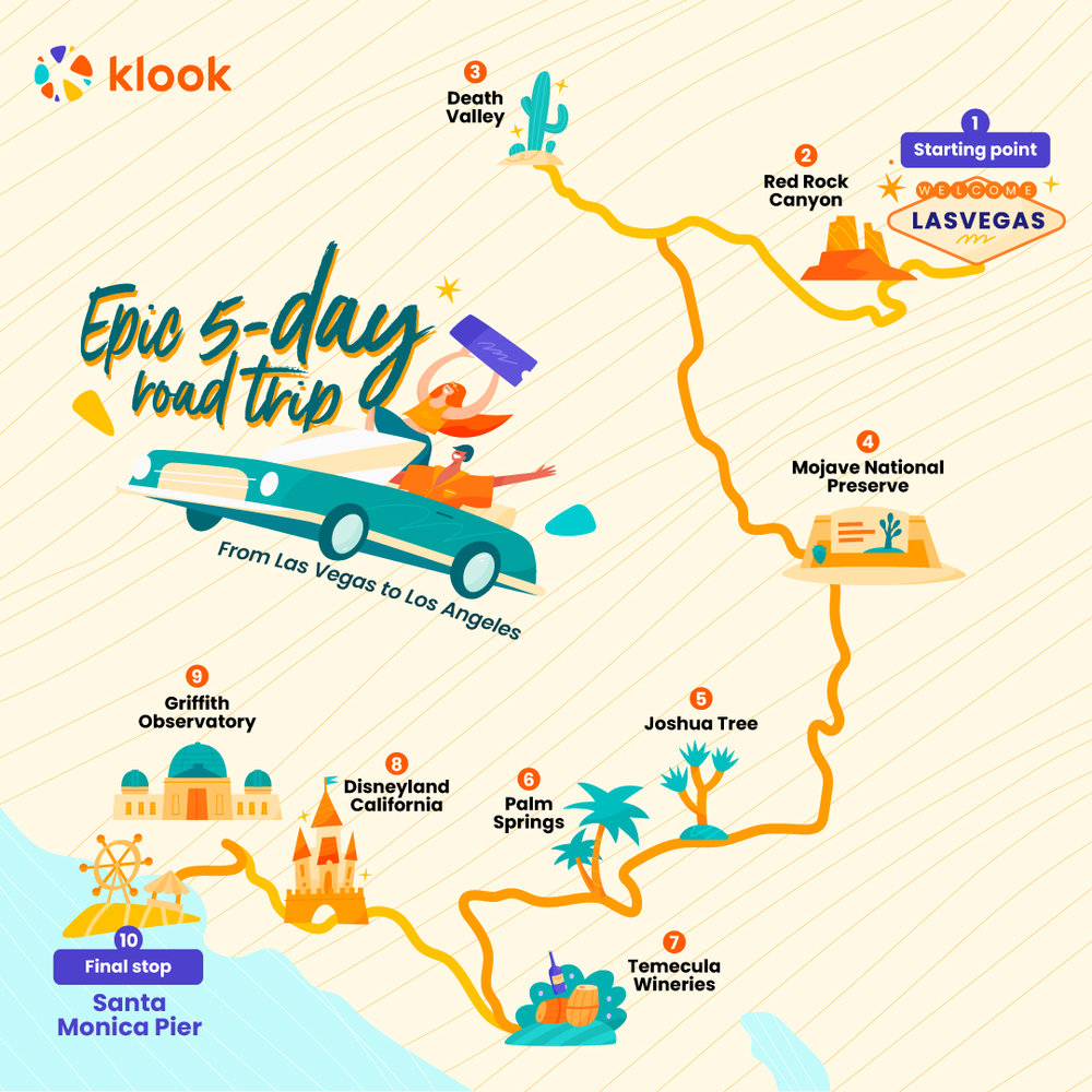 los angeles road trip map