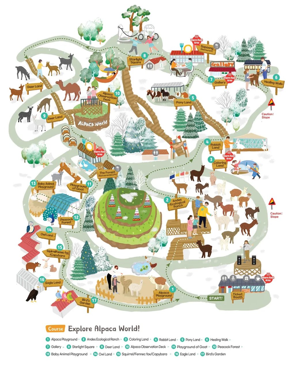 ทิวทัศน์สี่ฤดูของอัลปาก้าที่ Alpaca World