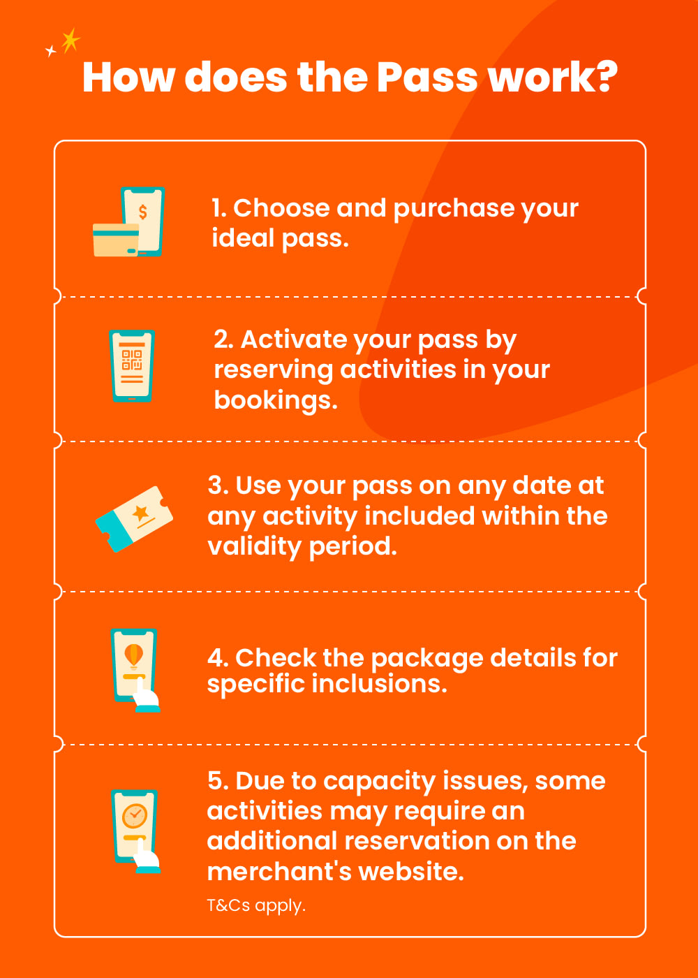 เที่ยวสิงคโปร์สุดคุ้ม! ด้วยบัตร Singapore Multi Attractions Pass 