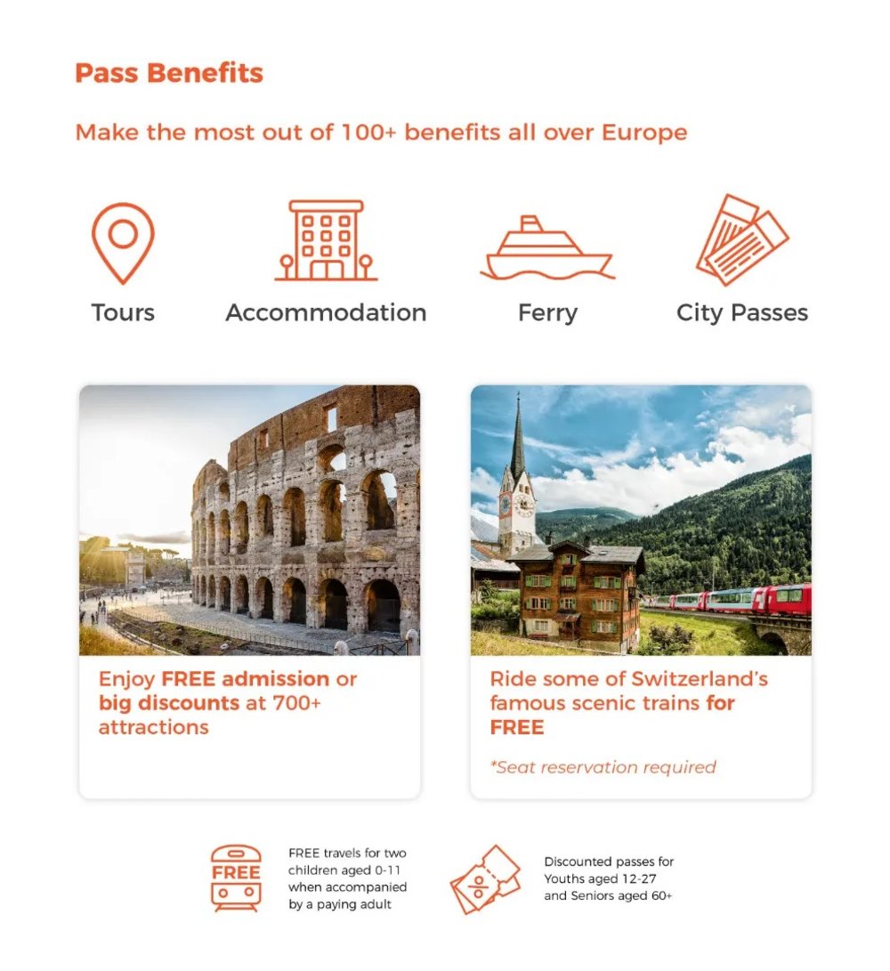 บัตร Eurail Global Pass (บัตรบนมือถือ)