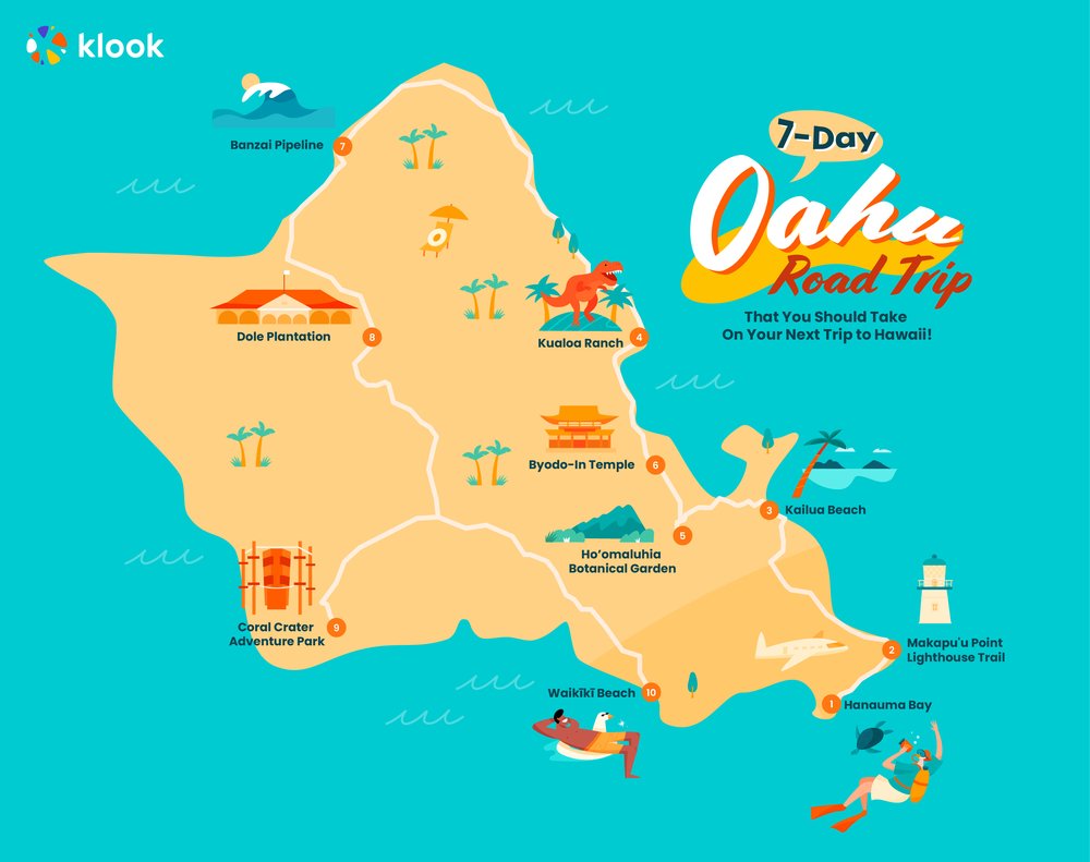 Here’s a 7-Day Oahu Road Trip That You Should Take On Your Next Trip to ...