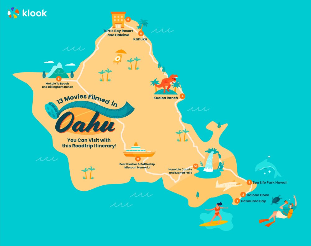 13 Movies Filmed in Oahu You Can Visit with this Road Trip Itinerary!