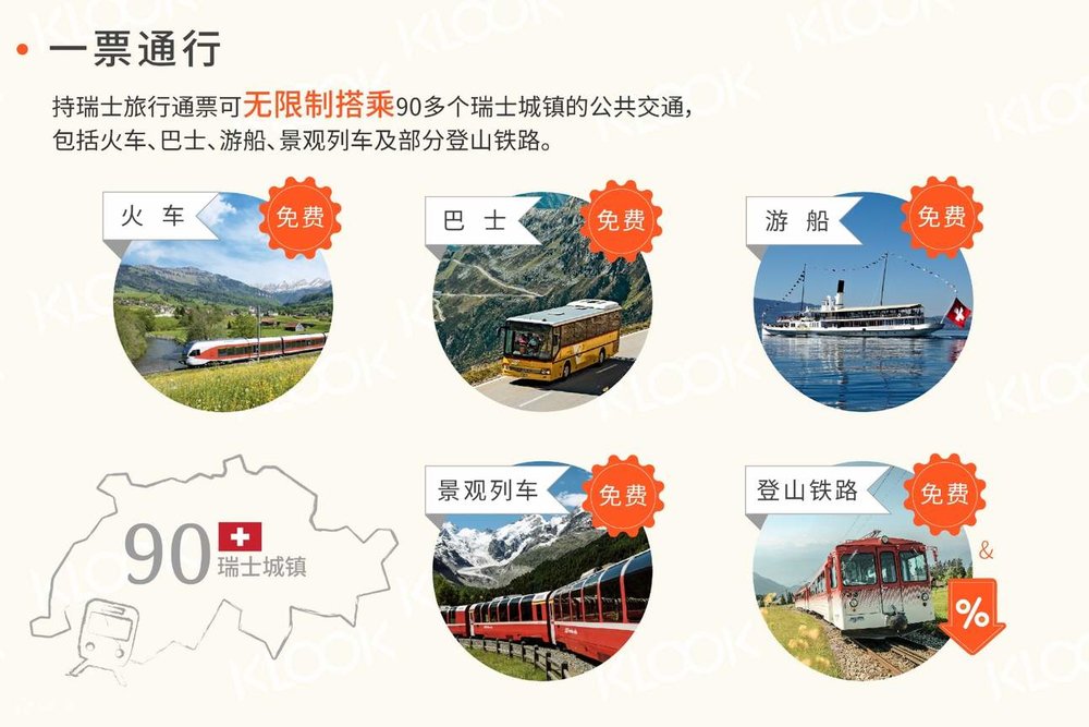 瑞士旅行通票 Swiss Travel Pass
