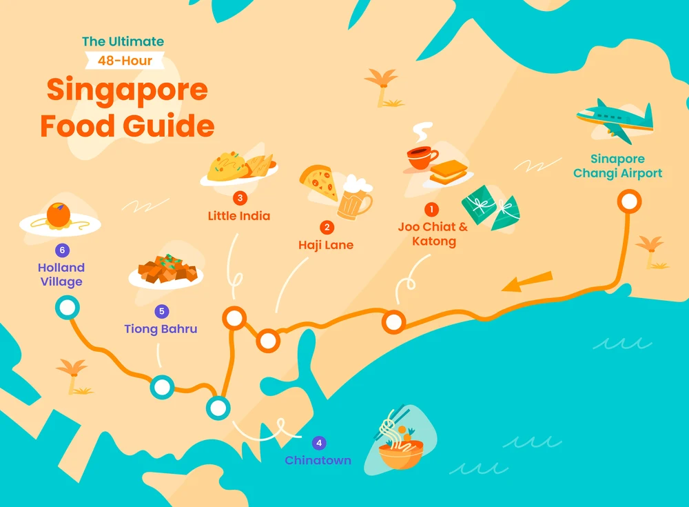 the ultimate 48 hour singapore food guide by klook
