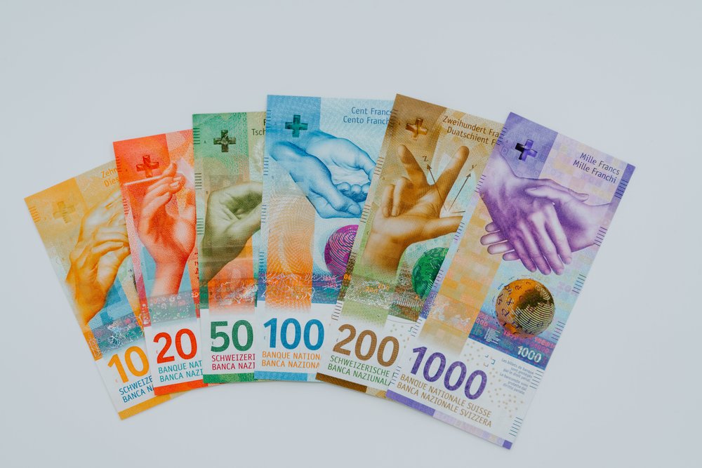 swiss money