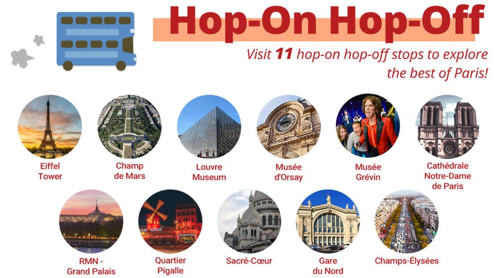 Want to visit a monument again? You can do it as much as you like during the tour. 