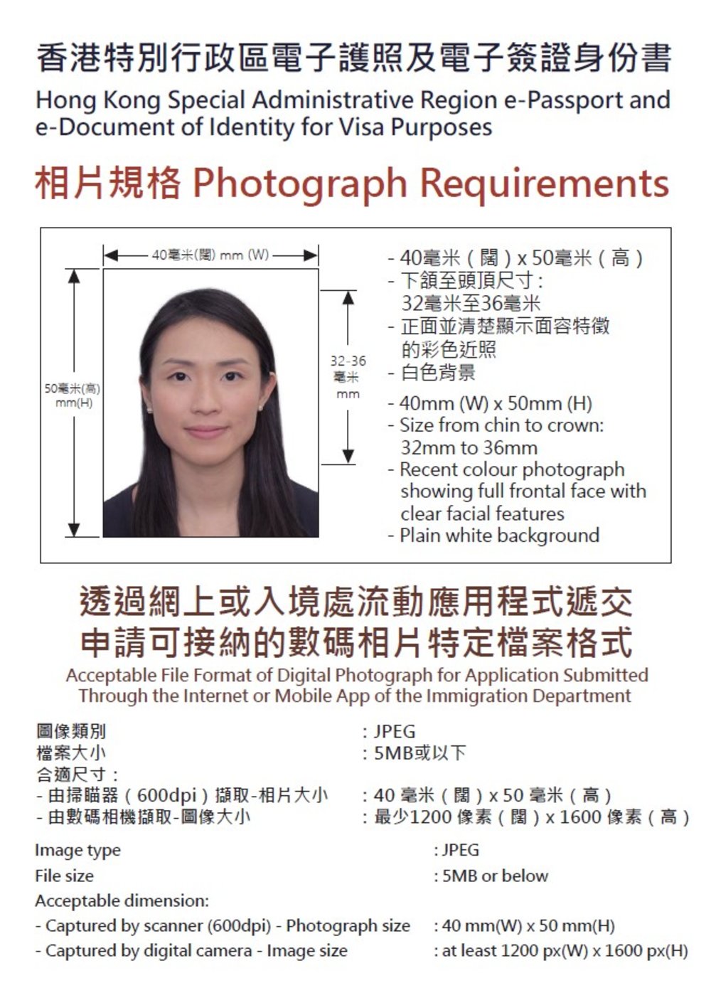 hksar passport photo requirement        
        <figure class=