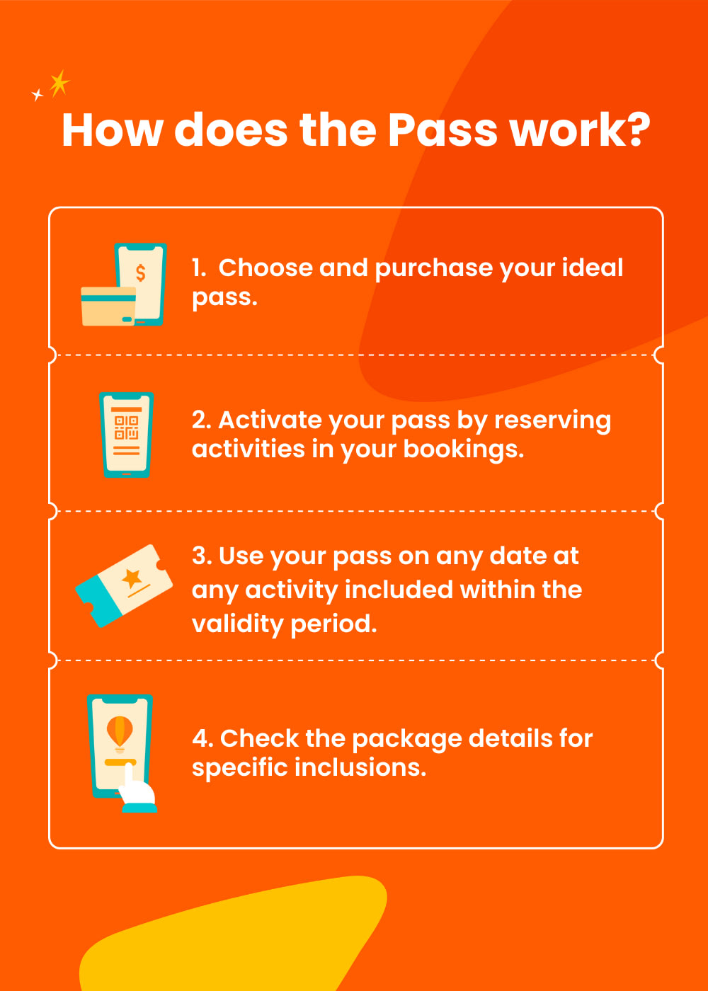 instructions on how to use Klook's pass for Phuket