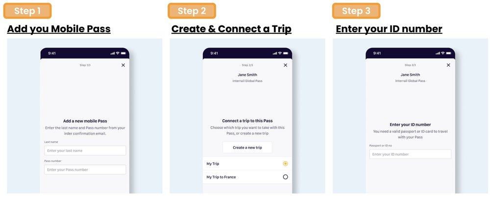Steps one to three of activating a mobile pass