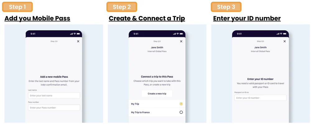 Steps one to three of activating a mobile pass