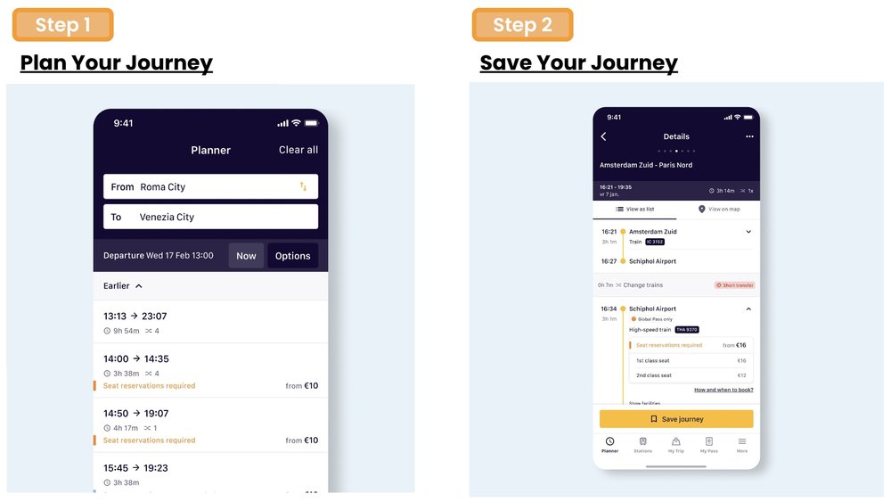 Your Ultimate Guide To Eurail Global Pass / Eurail One Country Pass ...