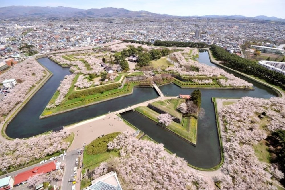 北海道自由行預算