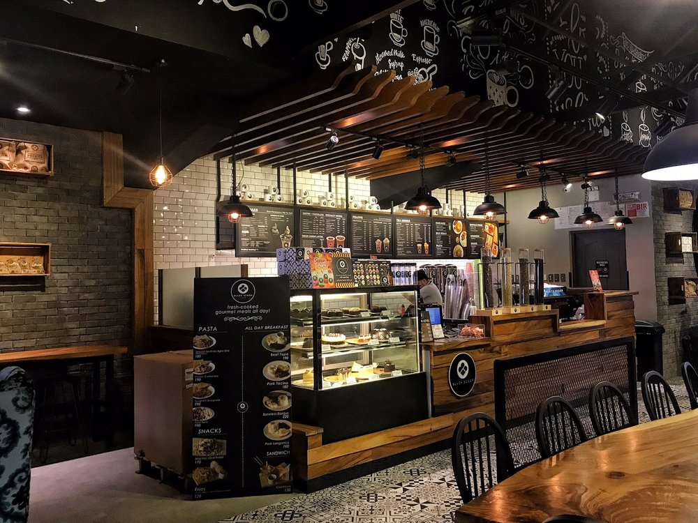 Counter with different menu's