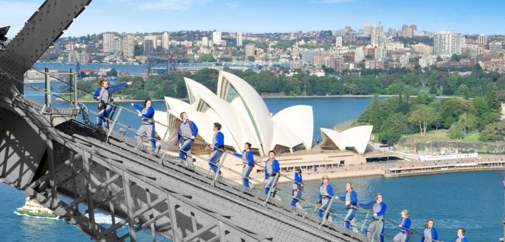 澳洲轉機需準備文件