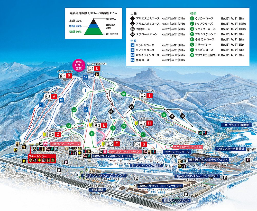 輕井澤王子大飯店滑雪場
