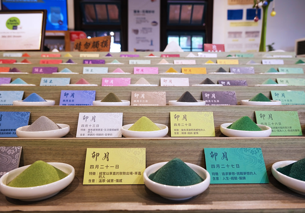 dia-diem-du-lich-dai-nam