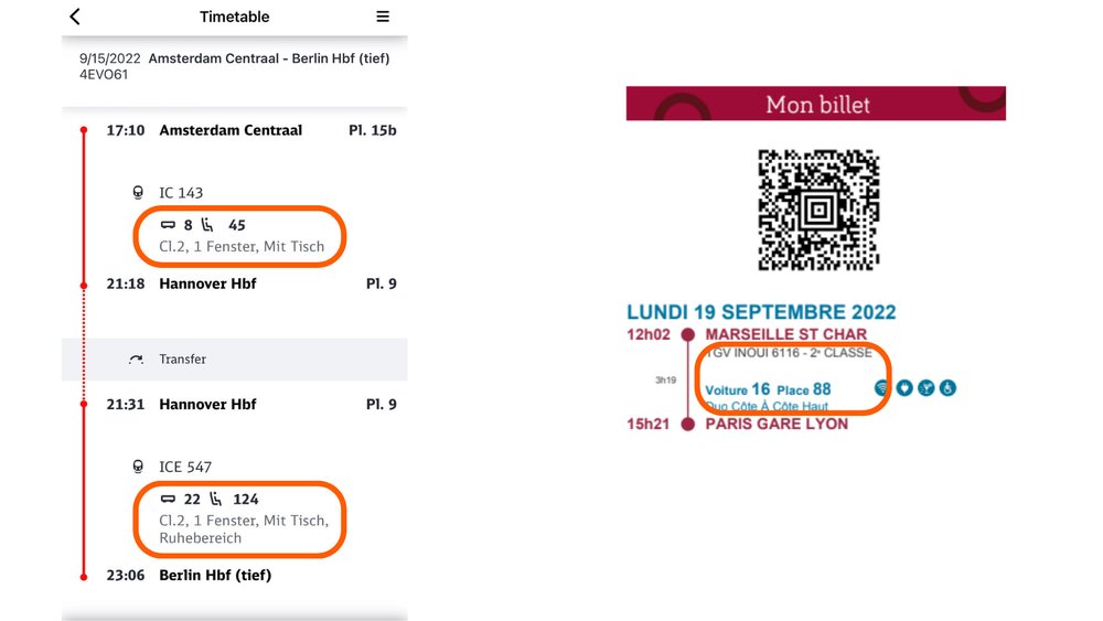 Understand Your European Train Tickets With the Help of This Guide