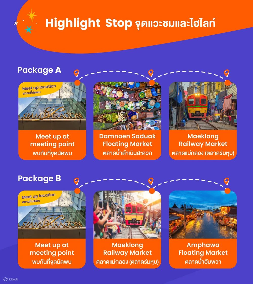 Package ทัวร์ตลาดน้ำดำเนินสะดวก, ตลาดรถไฟแม่กลอง และตลาดน้ำอัมพวา