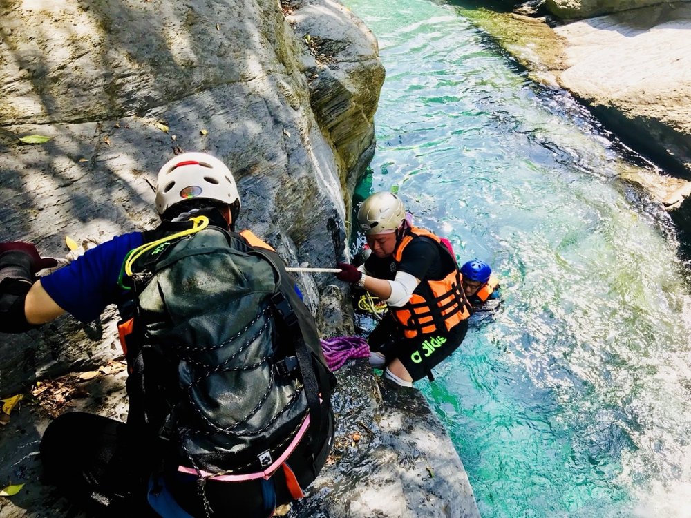 River tracking