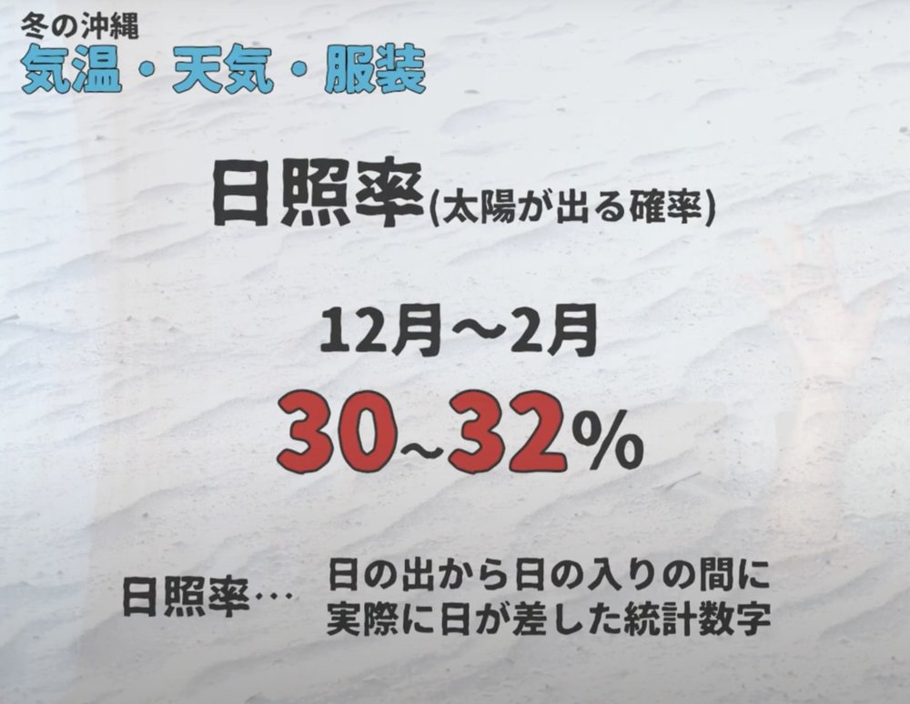 2022-23冬の沖縄情報