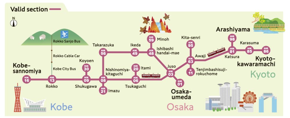 hankyu tourist pass routes
