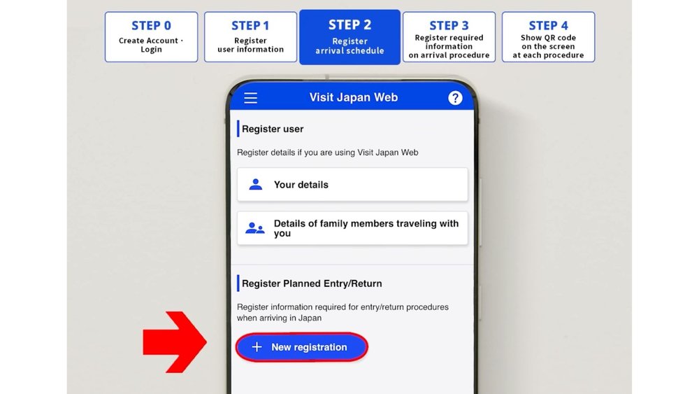 How to Register as a Tourist for Japan Easy Visit Japan Web 2023 Guide