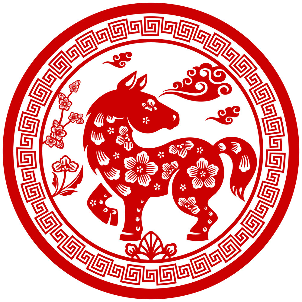 屬馬整體運勢 龍年生肖運程 十二生肖整體運勢 龍年開運貼士