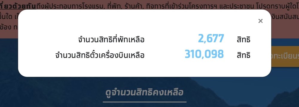 ผู้ใช้สิทธิควรตรวจสอบจำนวนสิทธิคงเหลือก่อนใช้งาน