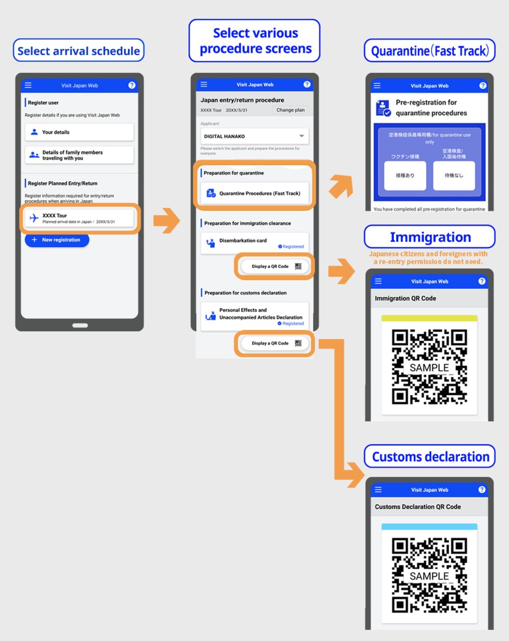 japan travel entry qr code