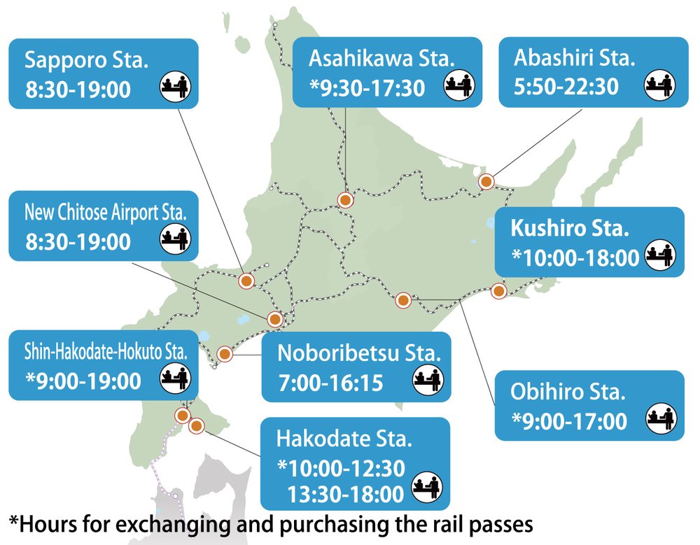 JR Hokkaido Pass Exchange Points