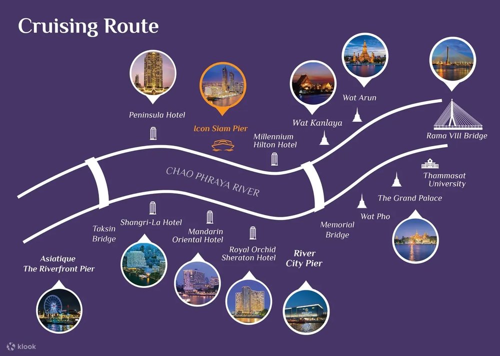 เส้นทางการเดินเรือตลอดสองฝั่งแม่น้ำเจ้าพระยา