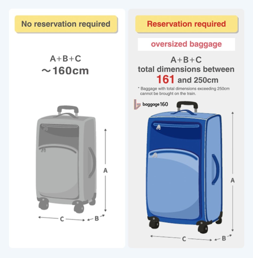 How to Make A Reservation for Oversized Luggage on the Shinkansen ...
