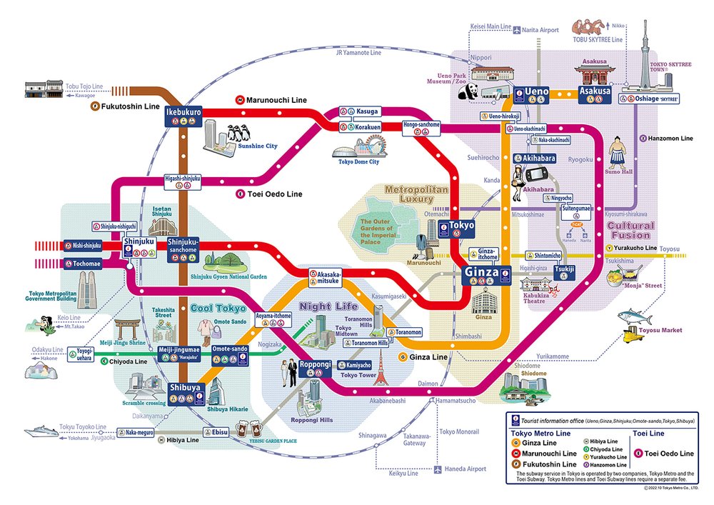 tokyo subway map