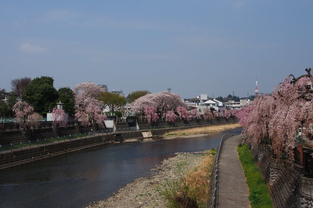 宇都宮位置&交通