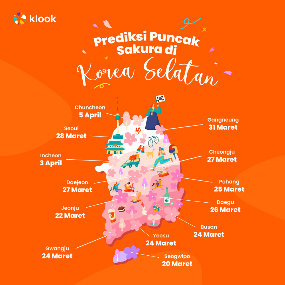 Prediksi Sakura Korea 2023 | Cherry Blossoms ID