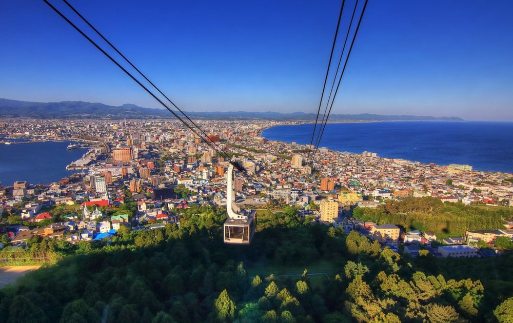 ขอบคุณรูปภาพจาก CheckInChill