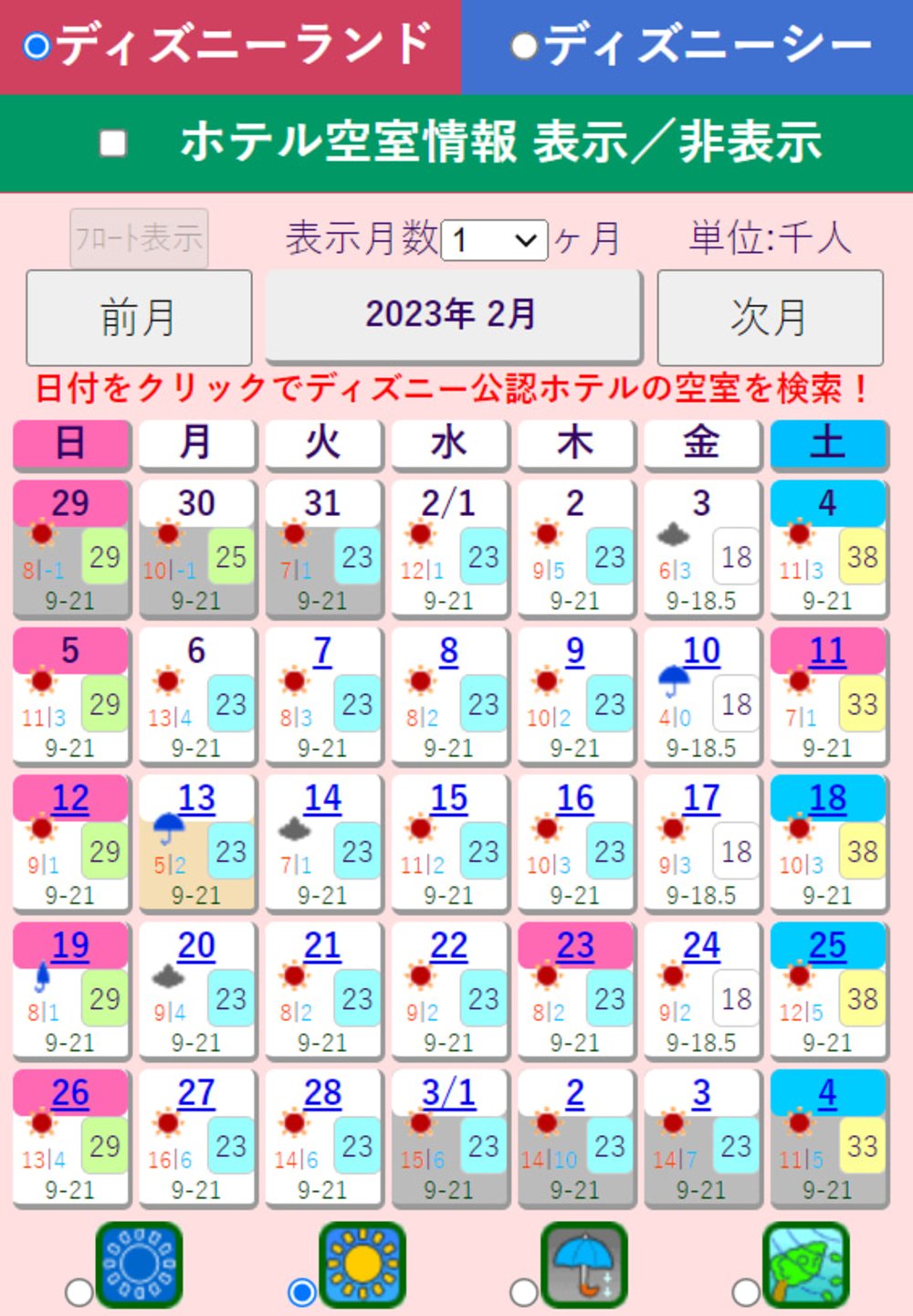 【東京迪士尼攻略2023】門票／交通／Fast Pass全攻略｜附必玩設施＋必買推介