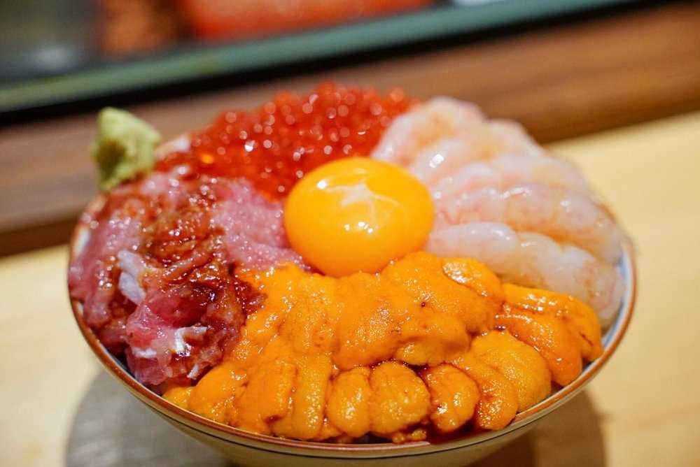 台北美食, 台北餐廳, 台北火鍋, 台北自助餐, 台北放題