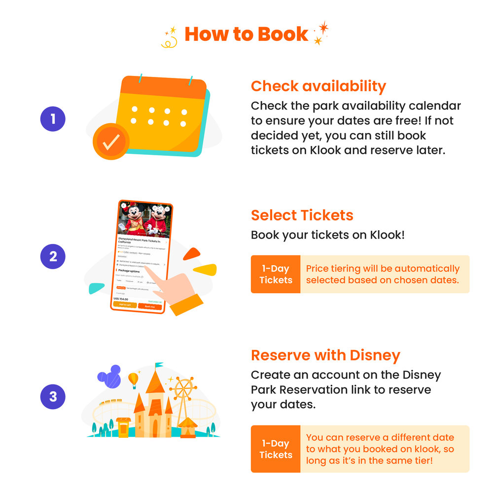 How to book