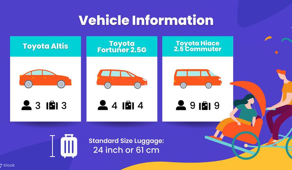 Tới Các Khu Chợ Đêm Chiang Mai Bằng Cách Nào?