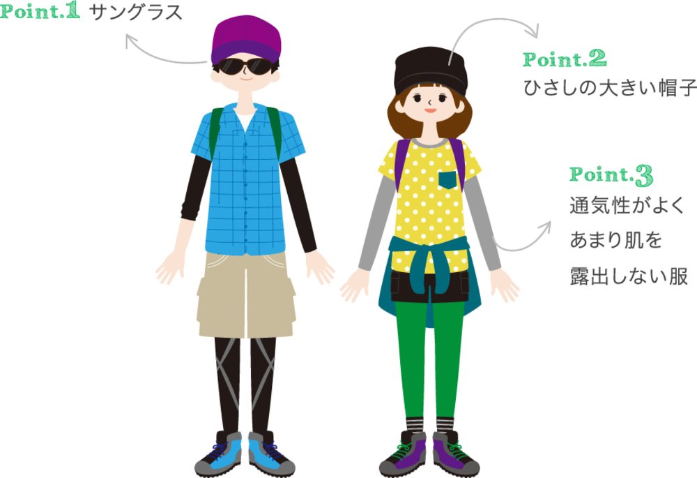 立山黑部開山2023｜天氣、服裝建議