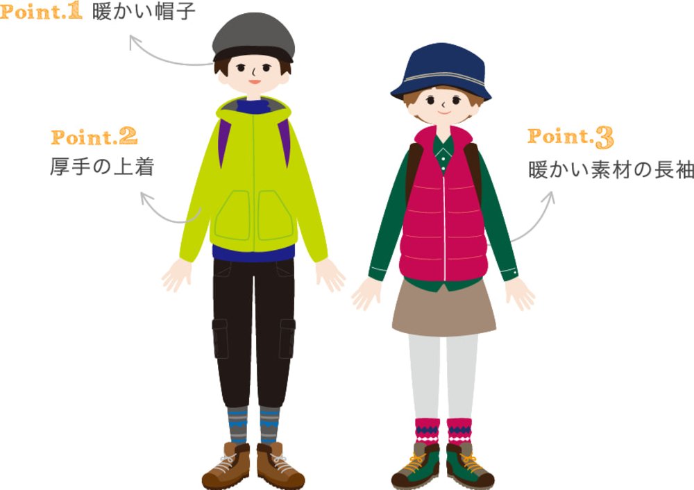 立山黑部開山2023｜天氣、服裝建議