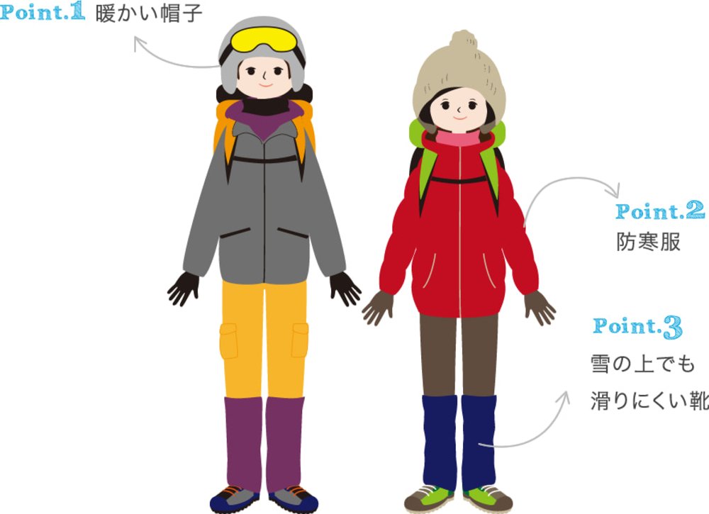 立山黑部開山2023｜天氣、服裝建議