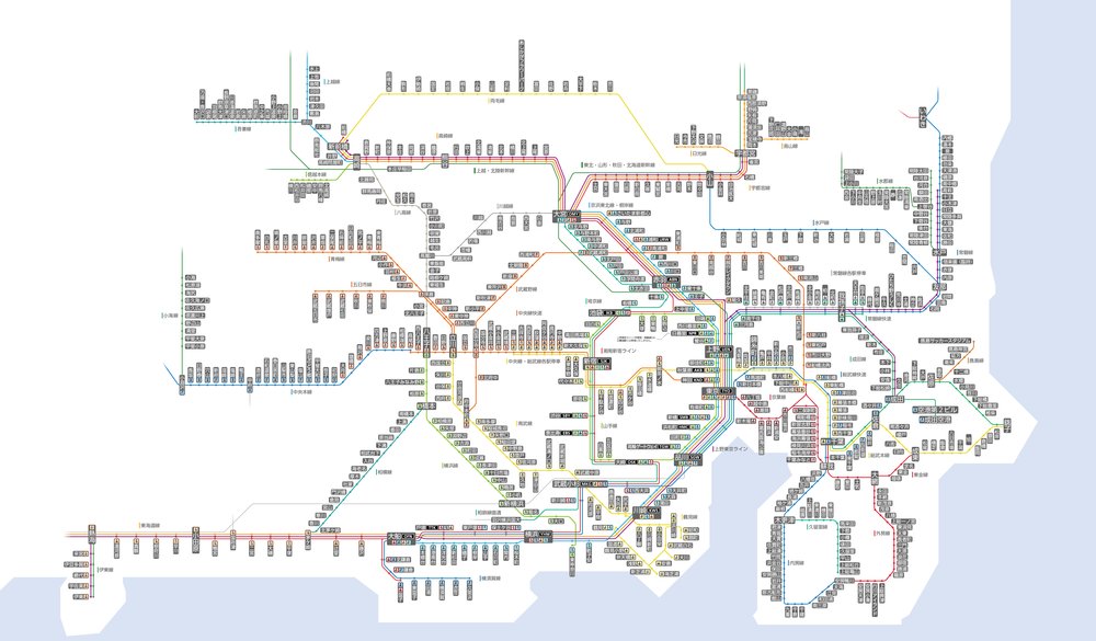 東京地鐵, 東京電車, 東京交通, 東京JR, 東京Metro, 東京都營