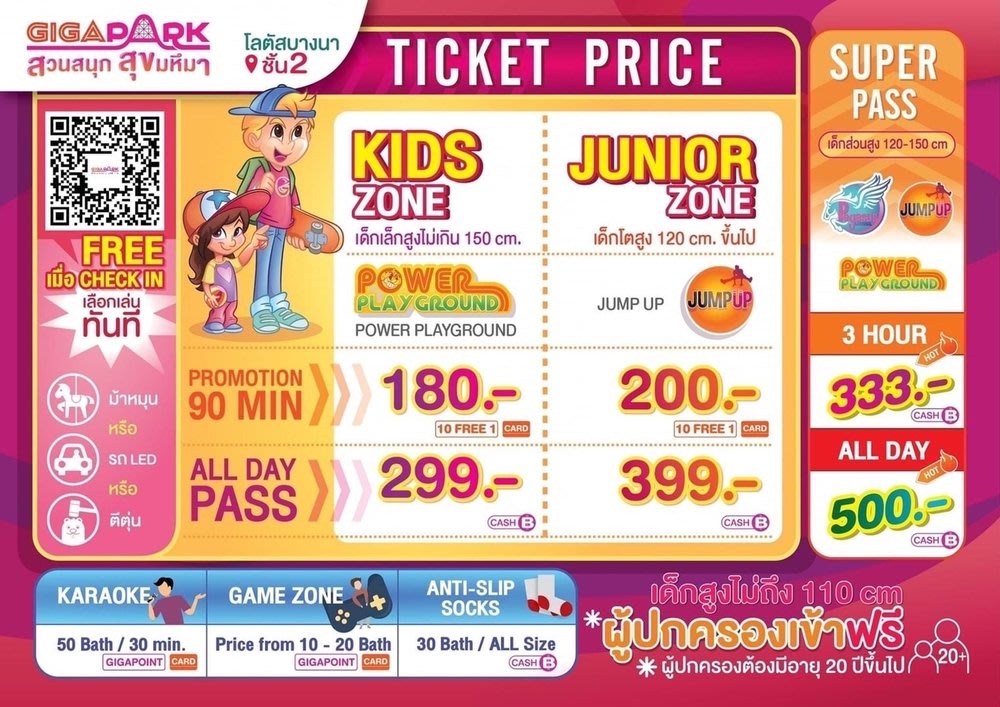 ขอบคุณรูปจาก Facebook - GIGA PARK