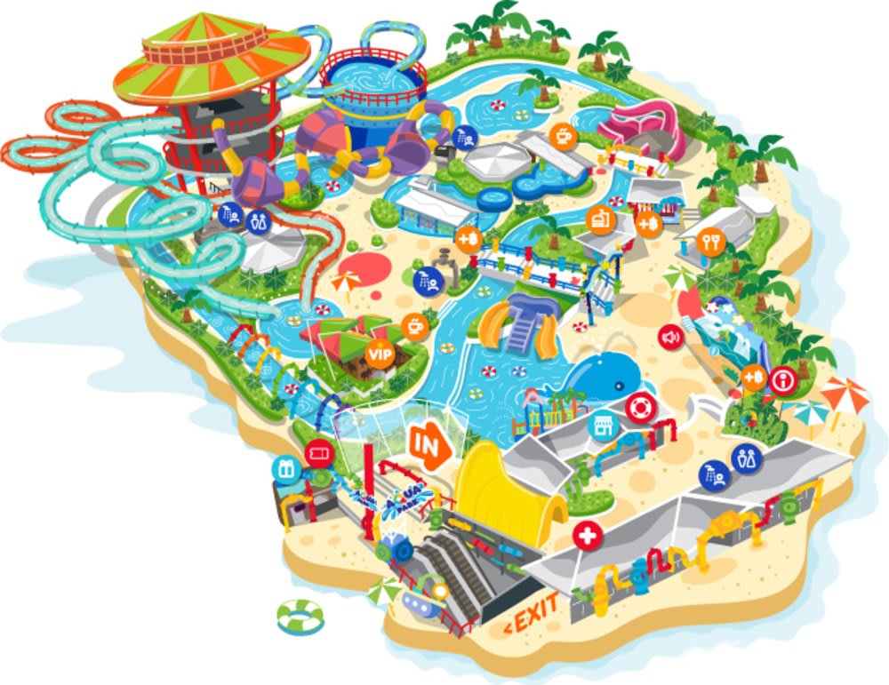 ขอบคุณรูปจากเว็บไซต์ Pororo Aquapark