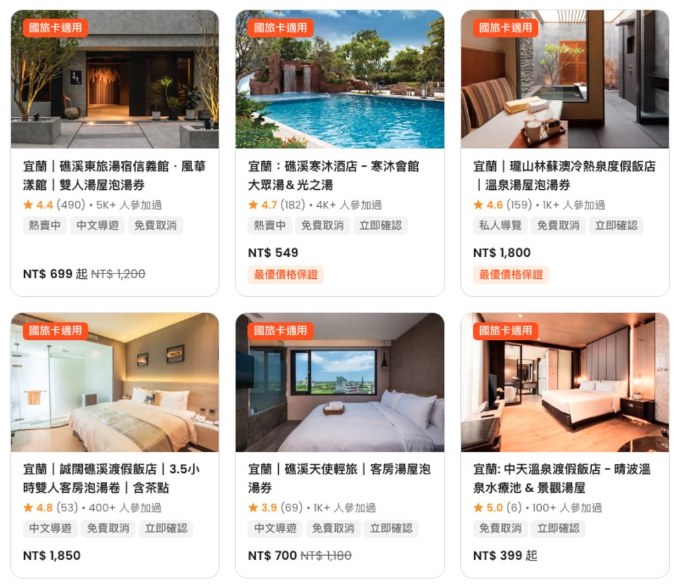 Klook國旅卡適用商品