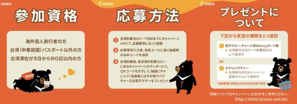 taiwan the lucky land 参加方法　台湾　キャンペーン