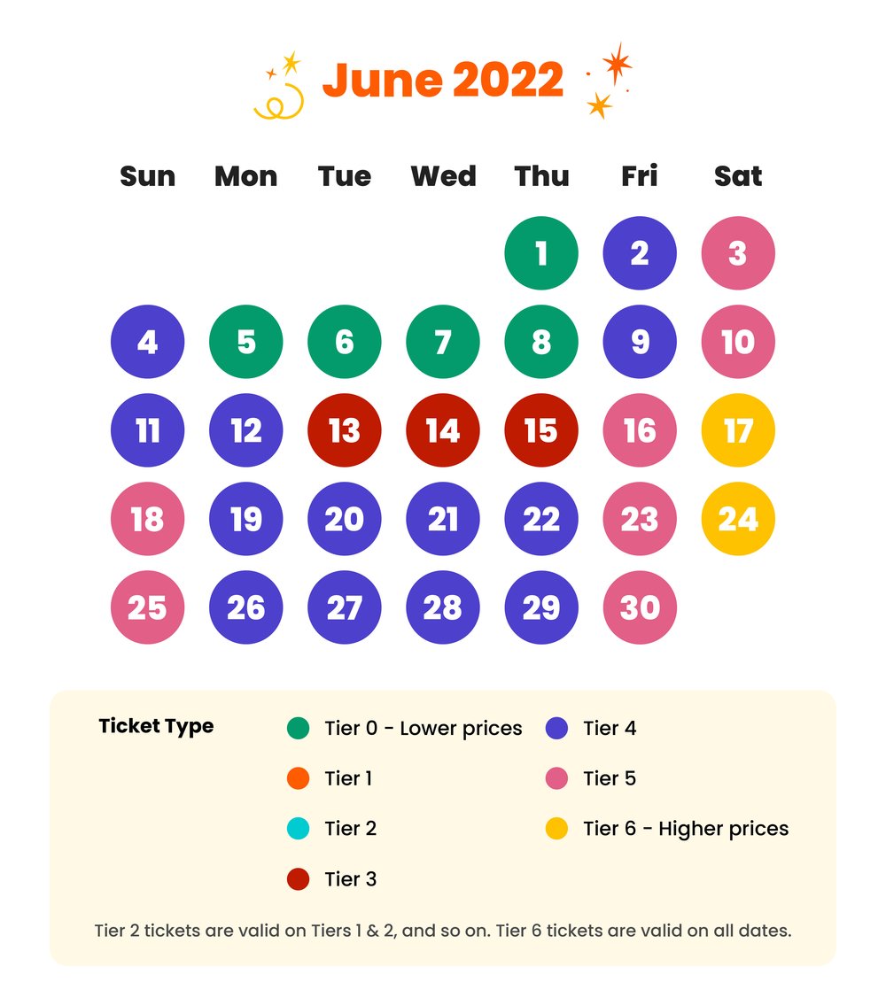 Ticket type for June