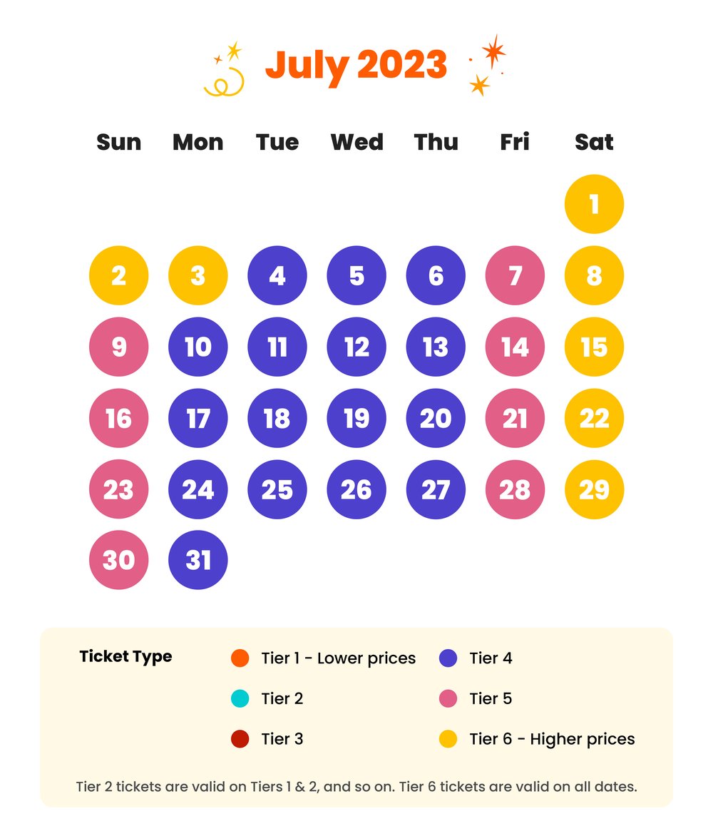 Ticket type for July